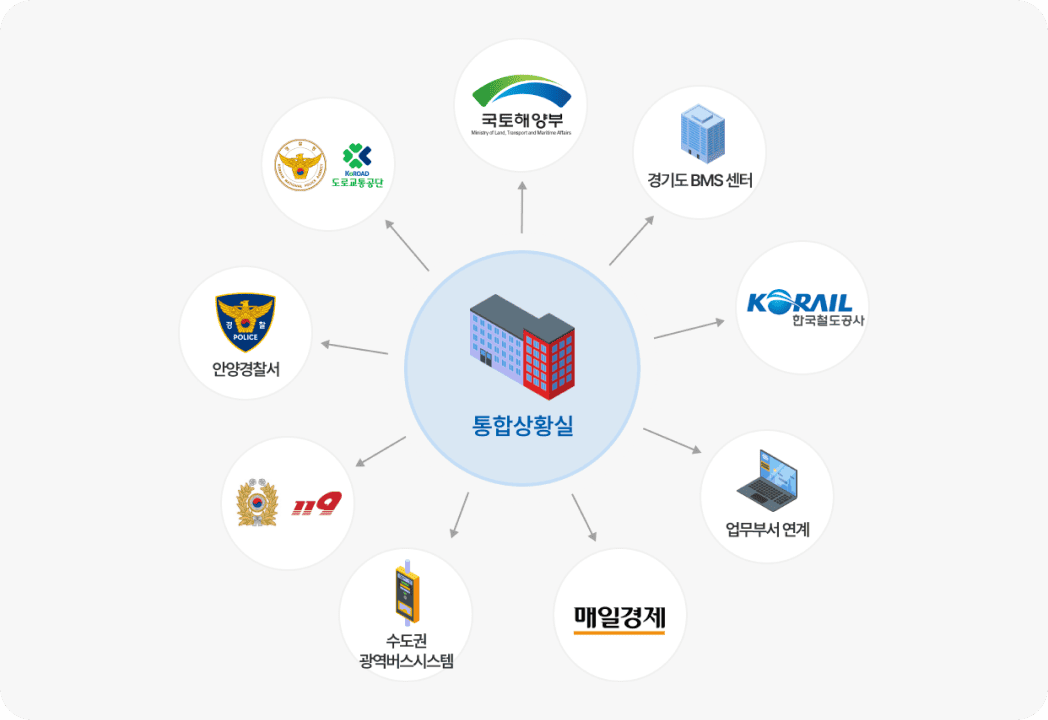컨텐츠 관련 이미지