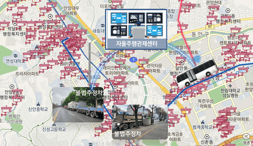 버스정보 분석 및 가공 (스마트도시통합센터) 이미지